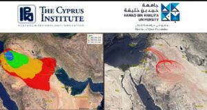 Ερευνητική συνεργασία Κύπρου και Κατάρ