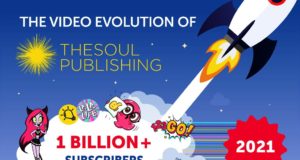 Το στούντιο παραγωγής TheSoul Publishing με έδρα την Κύπρο ξεπέρασε τους 1 δις followers