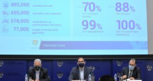 Το ΓεΣΥ παρουσιάζει μεν κενά αλλά έσωσε τη ζωή πολλών συνανθρώπων μας