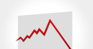 Μειώσεις κατέγραψε ο Δείκτης κύκλου εργασιών στις υπηρεσίες