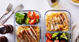 Το πιάτο της υγιεινής διατροφής, σύμφωνα με το Harvard