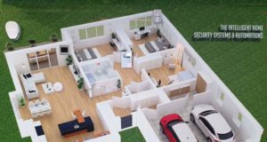 Κερδίζει έδαφος ο έξυπνος τρόπος ζωής