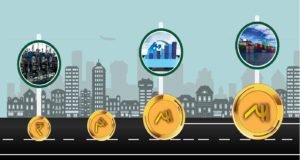 Η Ινδία μετατρέπεται σε κυρίαρχη οικονομική δύναμη