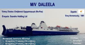 Λεμεσός – Πειραιάς με πλοίο: Αναλυτικά τιμές και πληροφορίες