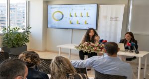 Έρευνα της ΕΑΣ: Εννέα στις δέκα Κύπριες έχουν παίξει τυχερά παιχνίδια