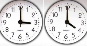 Και πάλι τα ρολόγια πίσω