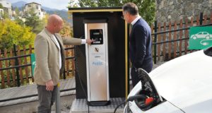 ΑΓΡΟΣ: Ανάμεσα στα πρώτα χωριά της Κύπρου με φορτιστή ηλεκτρικών αυτοκινήτων