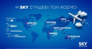 SKY express: στρατηγικές συμμαχίες και διασύνδεση της Ελλάδας με πάνω από 160 χώρες