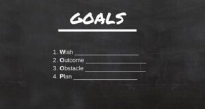 Είναι το WOOP το μυστικό των επιτυχημένων ανθρώπων;