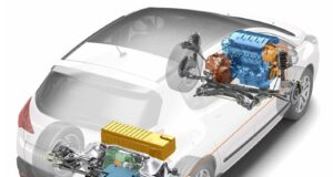 Υβριδικά αυτοκίνητα – Αυξήθηκε κι άλλο το μερίδιο τους