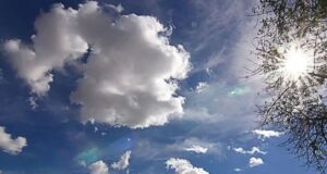 Άνοιξη-καλοκαίρι, αγγίζει τους 28 βαθμούς Κελσίου ο υδράργυρος