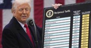 Παγκόσμιο εμπορικό πόλεμο κήρυξε ο Τραμπ: Επέβαλε δασμούς στα πάντα και σε όλους – Σοκ στις αγορές