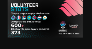 FIBA EuroBasket 2025 – Η ψυχή της διοργάνωσης είναι οι εθελοντές
