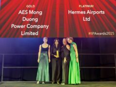 Hermes Airports: Bραβείο Investors in People – Overseas Employer of the Year