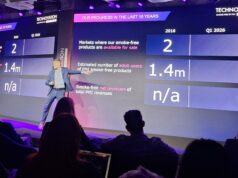 Κάπνισμα: Πώς η Σουηδία έγινε ‘case study’ για την Ευρώπη