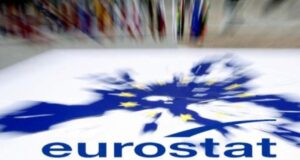 Σημαντική μείωση στο εμπορικό πλεόνασμα ευρωζώνης τον Μάρτιο, σύμφωνα με Eurostat
