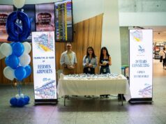 20 χρόνια διαχείρισης των αεροδρομίων Λάρνακας και Πάφου από τη Hermes Airports