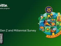 Work reimagined: Oι Gen Z και Millennials βάζουν σε προτεραιότητα την ευημερία και τις δεξιότητες σε έναν κόσμο που οδηγείται από την τεχνητή νοημοσύνη