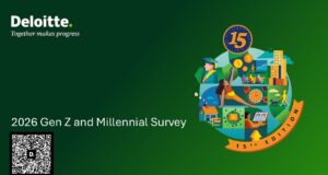 Work reimagined: Oι Gen Z και Millennials βάζουν σε προτεραιότητα την ευημερία και τις δεξιότητες σε έναν κόσμο που οδηγείται από την τεχνητή νοημοσύνη