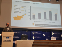 Ιωαννίδης: Έρχονται απελάσεις Σύρων – Αξιοποιήστε το σχέδιο επιστροφής