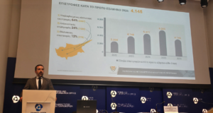 Ιωαννίδης: Έρχονται απελάσεις Σύρων – Αξιοποιήστε το σχέδιο επιστροφής