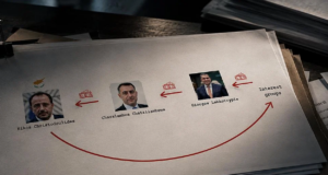 Videogate: Υβριδική επίθεση κατά της Κύπρου «βλέπει» το πόρισμα